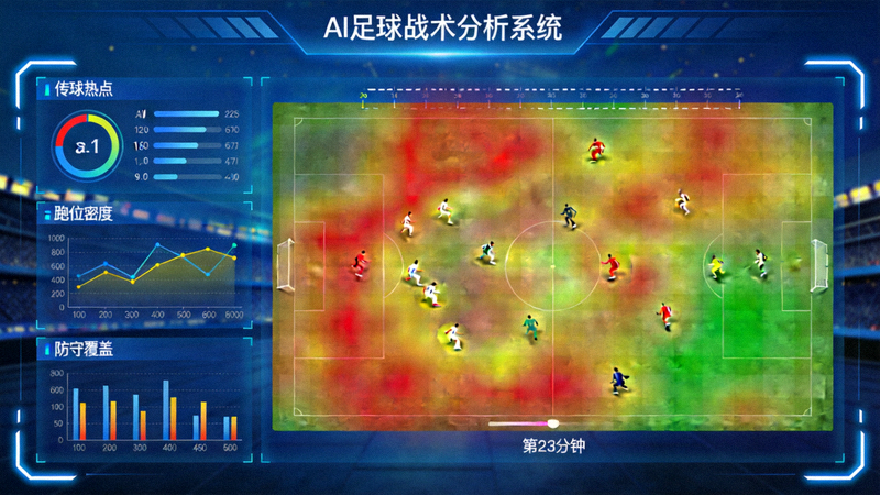 人工智能AI系统分析足球比赛战术热力图的科技界面